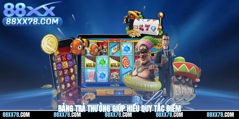 Bảng trả thưởng giúp hiểu quy tắc điểm